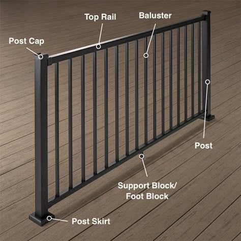 Balcony Railing Design Modern, Terrace Railing, Balcony Grills, Flower Railing, Iron Balcony Railing, Easy Deck, Deck Balusters, Stair Rails, Rustic Stairs