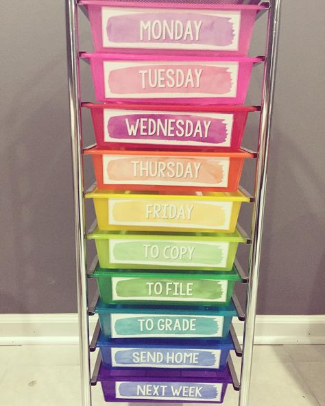 Elizabeth Jackson on Instagram: “just over here day dreaming about setting up my classroom ...😌☁️ 🌈” 10 Drawer Cart Labels, Drawer Cart Labels, Watercolor Classroom Decor, Watercolor Classroom, Drawer Cart, Drawer Labels, Classroom Makeover, Elementary Classroom Decor, Classroom Jobs