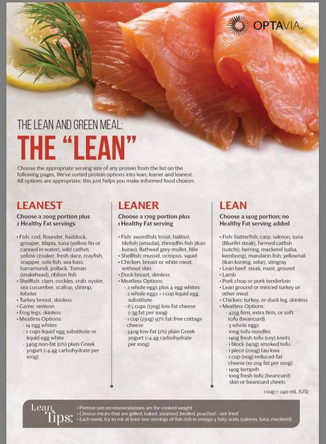 Lean chart Lean Meats List, Lean Diet, Medifast Recipes, Lean Protein Meals, Lean Meat Recipes, Lean And Green, Lean Meals, Lean And Green Meals, Lean Protein