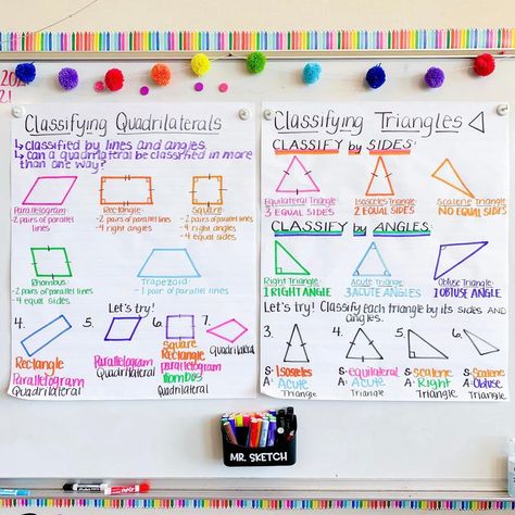 Shane Saeed (she/her) on Instagram: “Classifying triangles and quadrilaterals! • This week we’ve been working on classifying shapes by describing their features (side lengths,…” Symmetry Anchor Chart 4th Grade, Classifying Quadrilaterals Anchor Chart, Classifying Triangles Anchor Chart, Triangle Anchor Chart, Quadrilateral Anchor Chart, Triangles Anchor Chart, Headbandz Game, Homeschooling Uk, Classify Triangles