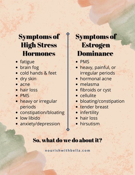 Hormone Balance Diet, Estrogen Dominance Diet, Female Hormone Imbalance, Balance Diet, Hormone Balancing Diet, Estrogen Hormone, Low Estrogen Symptoms, Too Much Estrogen, Low Estrogen