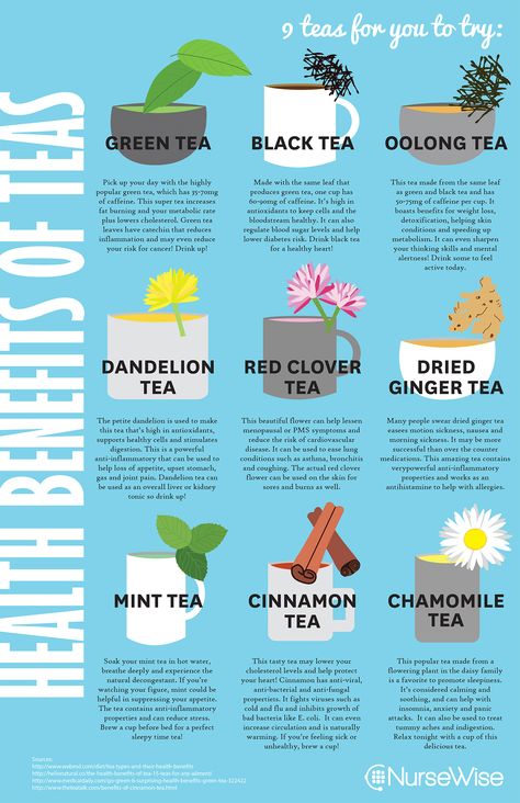 Word on the street is that Earl Gray is the new way to drink your coffee black. Turns out tea has terrific benefits like reducing stress and strengthening the immune system. #tea #health Benefits Of Drinking Tea, Tea Remedies, Tea Health Benefits, Healthy Teas, Tea Benefits, Vie Motivation, Types Of Tea, The Immune System, Formda Kal