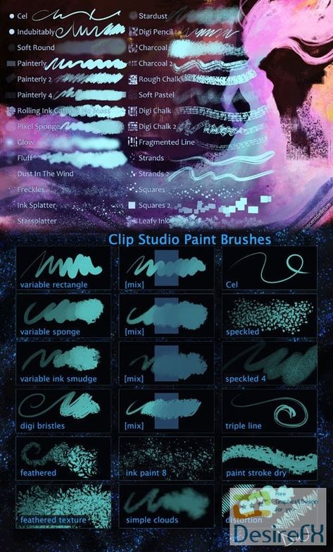 Texture Brush Csp, Soft Brushes Clip Studio Paint, Clip Studio Paint Watercolor Brushes, Studio Clip Paint, Hi Paint Brushes, Brushes For Clip Studio Paint, Clip Studio Brushes Free, Clip Paint Studio Brushes, Clip Studio Paint Tips