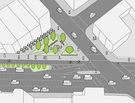 19. EXPAND TRIANGULAR PUBLIC SPACES | 99 steps to a better NY Best Landscape Design, Urban Spaces Design, Architecture Courtyard, Urban Ideas, Design Diagram, Urban Design Concept, Best Landscape, Public Space Design, Architecture Model House