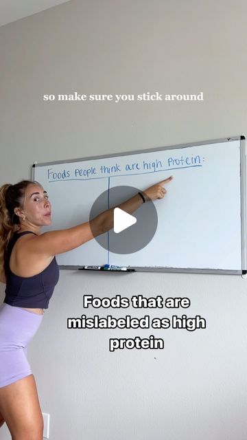 Julie Capozziello | Online Fitness Coach | Foods that have a high protein content per serving! These foods are especially helpful to keep satiety levels high (feeling of being full... | Instagram High Feeling, List Of Foods, My Protein, Online Fitness Coaching, Men’s Fitness, Online Fitness, Lean Beef, New O, Fitness Coach