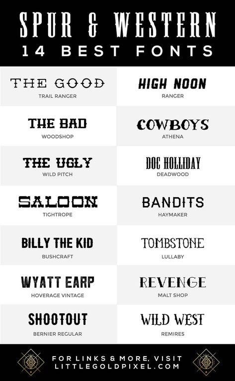 In which we lasso 14 of the best spur & western fonts on the Internet. You don't even have to meet me at high noon to get the links. Western Signage, Howdy Tattoo, Western Writing, Cowboy Font, Chocolate Font, Country Fonts, Best Tattoo Fonts, Texas Aesthetic, Tattoo Font For Men