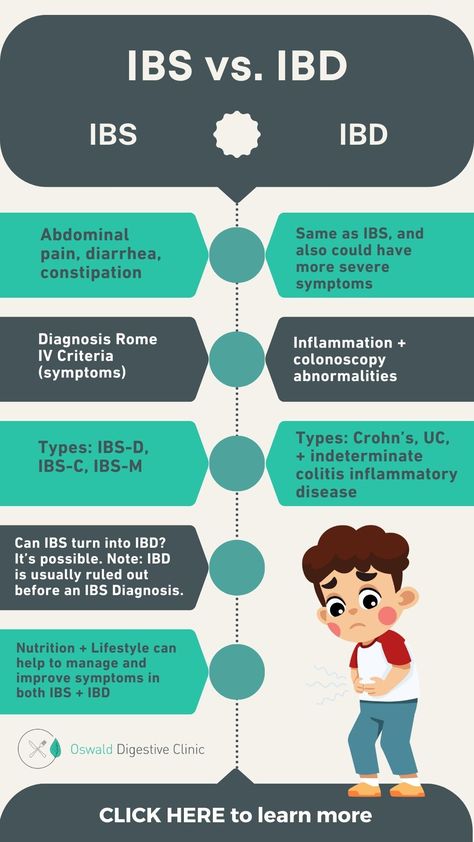 IBD vs IBS: Which One Is Affecting You? Symptoms and Diagnosis Ibd Symptoms, Ibs C, Decrease Inflammation, Stomach Problems, Irritable Bowel, Large Intestine, Chronic Inflammation, Abdominal Pain, The Common