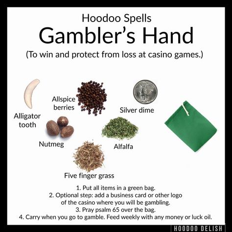 Hoodoo Delish, Hoodoo Conjure Rootwork, Hoodoo Rootwork, Hoodoo Magic, Hoodoo Conjure, Hoodoo Spells, Money Drawing, Voodoo Hoodoo, Luck Spells