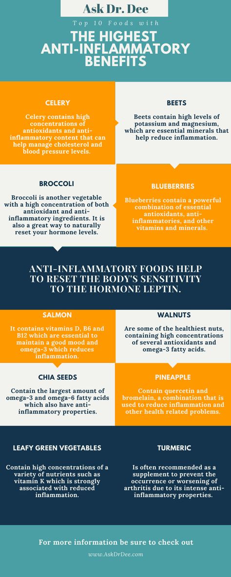 How to Fight The Resistance - Best Holistic Life Increase Progesterone, 12 Minute Workout, Low Estrogen, Estrogen Dominance, Brown Spots Removal, Hormone Levels, Hormone Health, Nutrition Education, Fitness Advice