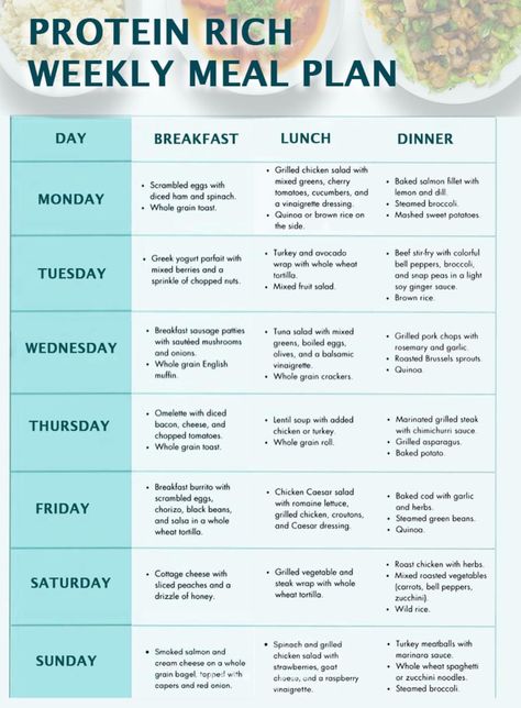 High Protein Meal Plan, Life Made Simple, Protein Meal Plan, Meal Planning Menus, High Protein Meal, Healthy High Protein Meals, Protein Meal, Weekly Meal Plan, Calorie Meal Plan