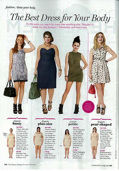 Glamour Magazine Picks Dresses for Petites - March 2011 Issue - Alterations Needed Clothes For Curvy Body Type, Dresses For Petites, Short Curvy, Style Help, Kibbe Romantic, Petite Body Types, Curvy Body Types, Dressing Well, Shape Fashion