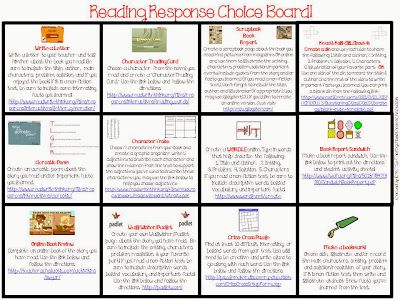 Reading Response choice board for both fiction and non-fiction. Technology integration :) Reading Choice Board, High School Reading Comprehension, High School Reading, Reading Boards, Reader Response, Critical Reading, Choice Board, Choice Boards, 3rd Grade Reading