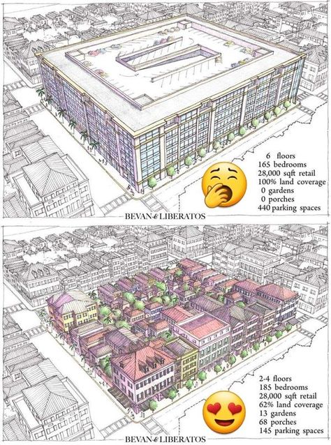 Minecraft Inventions, Solarpunk House, New Urbanism, Urban Design Concept, Urban Design Plan, Perspective Drawing Architecture, City Planning, House Blueprints, Environmental Design