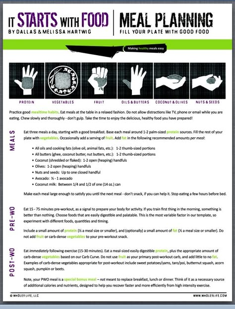 Whole30 shouldn't feel like a diet. This template is meant as a guide because most Americans get these portions way wrong. We need more veggies than meat, not the other way around. And the other limits, on nuts & seeds for example, are limited because of their potential to irritate your gut. Whole 30 Challenge, The Whole 30, Whole 30 Meal Plan, 30 Challenge, 30 Diet, Whole 30 Diet, Paleo Life, Meal Planning Template, Recipe 30