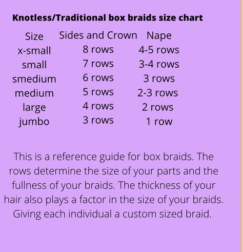 Flip Over Method Braid Pattern, Braids Size Chart Hair, Box Braid Sizes Chart, Braid Sizing Chart, Braid Part Size Chart, Parting Layout For Braids, Parting For Small Box Braids, Knotless Braid Chart, Box Braids Diagram