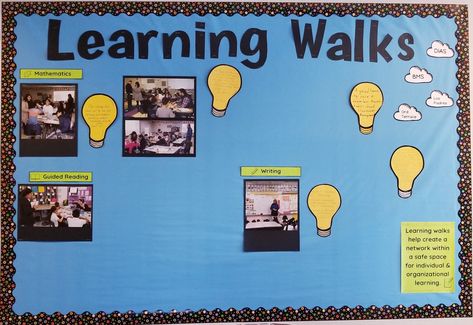 A cute and simple way to share bright spots from our learning walks aka peer observations! Learning Walks For Teachers, Instructional Coach Bulletin Board Ideas, Literacy Coach Office, Instructional Coach Office, Avid Program, Math Instructional Coach, Instructional Coaching Tools, Coach Office, Teacher Reflection