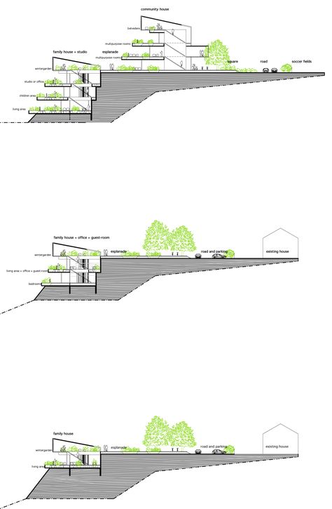 Flowing Hill ● Terrace Houses • Architecture ByNature Hill Terrace, Terrace Houses, Houses Architecture, Underground Homes, Sustainable City, City Road, Sheffield United, Ground Floor Plan, Space Architecture