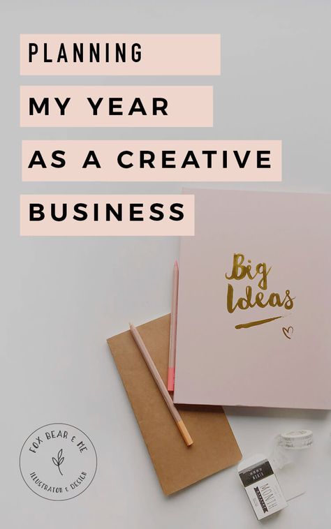 I have always enjoyed seeing how other creatives plan the year ahead for ... Planning Goals, Goals Planning, Creative Business Plan, Year Planning, Goals Business, My Year, Canva Tutorial, Goal Planning, Creative Living