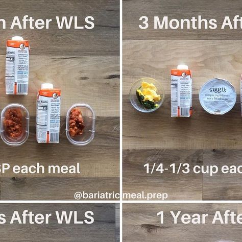 Kristin Willard• Bariatric Meal Prep on Instagram: "How much should I be eating after bariatric surgery? 🤷🏻‍♀️•
•
This may be the most popular question I receive. To help address it, I thought I would resurface this picture 👆🏼.•
•
Tolerance by person, surgeon and procedure can alter these amounts. With that being said, this picture can provide a rough guideline. •
•
As you can see food intake is low in the beginning because of swelling and your new restriction. But as time goes on your stomach relaxes a little and you can handle 1-1.5 cups at a time. •
•
To keep maximizing your tool continue to eat protein first. Including protein drinks is a helpful tool to meet your protein needs if you cannot eat enough from whole foods. •
•
If you’re concerned about your portion sizes then I highly Kristin Willard, Bariatric Meal Prep, Eat Protein, See Food, Eat Enough, Bariatric Eating, Portion Sizes, Bariatric Recipes, Protein Drinks