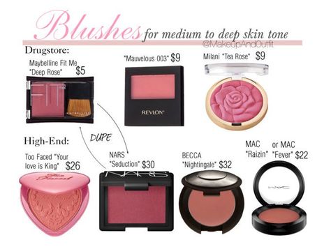 blushes for dark skin tones Blush Shades For Skin Tones, Blush For Dark Skin, Drugstore Blush, Dusky Skin, Makeup Wishlist, Face Beat, Cake Face, Medium Skin Tone, Peach Blush