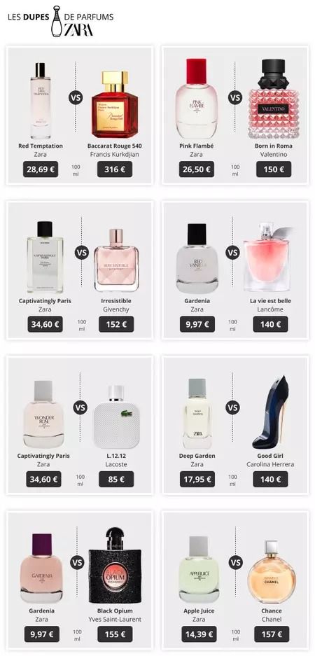 Vous aimez les parfums de luxe ? Voici les alternatives à petits prix repérées chez Action, Lidl, Zara, Amazon Zara Parfum, Perfume Scents, Good Girl, Giorgio Armani, Body Care, Scents, Bath And Body, Fashion Beauty, Fragrance