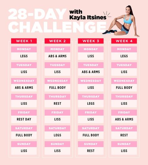 28 Day Challenge Workout, Home Workout Plan For Women, Kayla Itsines Workout, Home Workout Plan, Challenge Workout, Straight Leg Raise, Lose Tummy Fat, Mom Routine, 28 Day Challenge