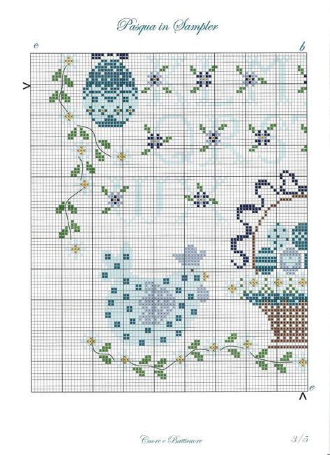 Christmas Cross Stitch Patterns Free, Bird Diy, Everything Cross Stitch, Summer Calendar, Bird Brain, Cross Stitch Freebies, Cross Stitch Kitchen, Easter Embroidery, Pola Kristik