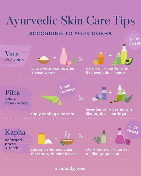 @mindbodygreen on Instagram: “In Ayurveda, our “doshas” {metabolic energies} govern our physical, mental + emotional characteristics. 💫 So, understanding our personal…” Ayurveda Vata, Ayurvedic Skin Care, Ayurvedic Diet, Ayurveda Life, Clary Sage Oil, Neroli Oil, Ayurvedic Healing, Autoimmune Protocol, Herbal Healing