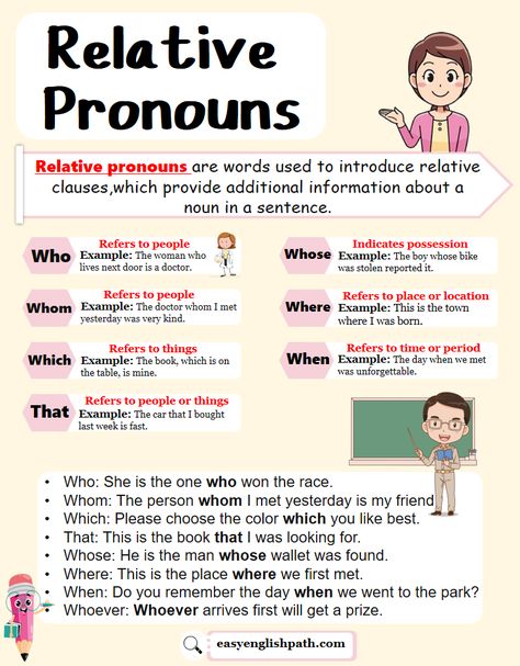 Relative Pronouns in English with Examples, List, and Usage. Relative Pronouns in English Reflective Pronouns Worksheet, Reciprocal Pronouns, Pronouns List, Relative Pronouns Worksheet, Pronouns Esl, Pronoun Grammar, Pronoun Examples, English Pronouns, Conjunctions Worksheet