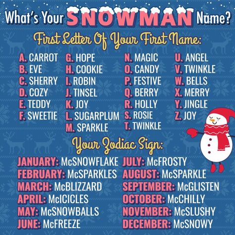 Christmas Name Generator, Snowman Names, Snowman Name, Funny Name Generator, What's Your Name, Facebook Engagement Posts, Reindeer Names, Body Shop At Home, Facebook Engagement