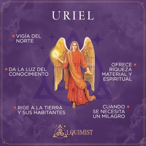 Archangel Uriel, Personal Prayer, Morning Prayer Quotes, Spiritual Journals, Angel Prayers, Meditation Prayer, Chakra Colors, Angel Guidance, Energy Healing Spirituality