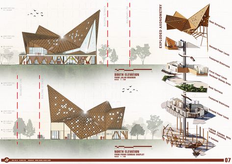 WAW Cultural Market :: Behance Vernacular Architecture Concept, Cultural Center Design, Malaysia Culture, Architectural Student, Vernacular Design, Culture Building, Cultural Museum, Hotel Room Design Plan, Filipino Architecture