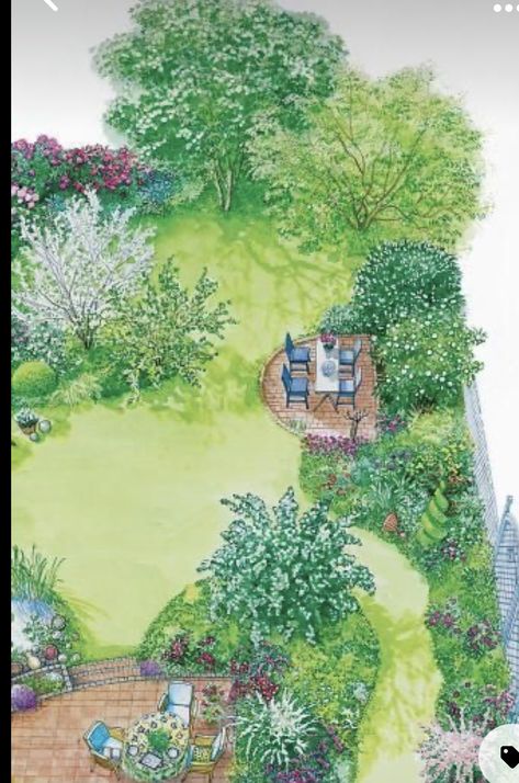 Cottage Garden Design, Garden Design Layout, Garden Design Plans, Garden Types, The Secret Garden, Creative Gardening, Backyard Garden Design, Small Garden Design, Garden Layout