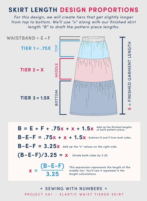 Project 001: How to Draft an Elastic Waist Tiered Skirt Diy Long Skirt Pattern, Tiered Skirt Tutorial, Tiered Skirt Pattern Free, Tiered Skirt Sewing Pattern, How To Make A Long Skirt, Free Sewing Patterns Skirt, Free Skirt Sewing Pattern, Diy Tiered Skirt, Tier Skirt Pattern