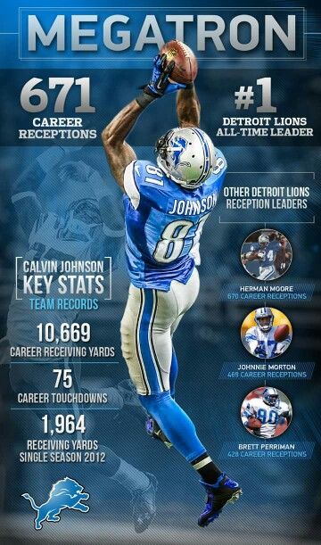 Bright spot on a dismal year so far Detroit Lions Wallpaper, Calvin Johnson, Nfl Football Art, Detroit Lions Football, Detroit Sports, Michigan Sports, Football Stuff, Lions Football, Football Images