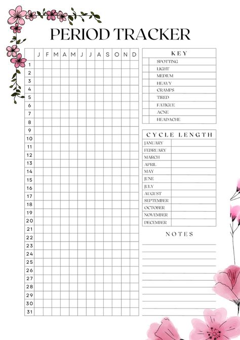 Bullet Journal Period Tracker, Self Care List, Bullet Journal Layout Templates, Diario Bullet, Period Blood, Woman Health, Bullet Journal Ideas Templates, Bullet Journal Mood Tracker Ideas, Period Tracker