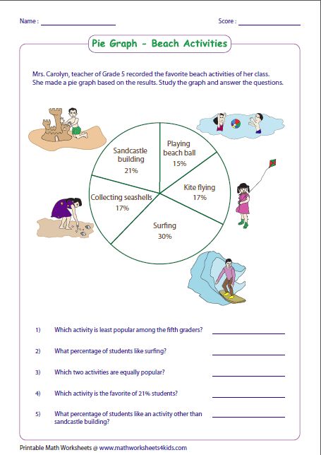 Data In The Media - Lessons - Tes Teach Cause And Effect Worksheets, Teaching Character Traits, Proper Nouns Worksheet, 7th Grade Math Worksheets, Community Helpers Worksheets, Circle Graph, Pie Graph, English Grammar For Kids, Teaching Character