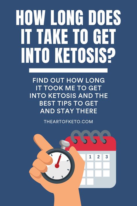 How long does it take to get into ketosis? An experiment to see how long it took to get into ketosis and helpful tips to reach ketosis as quick as possible. #keto #ketodiet #ketogenic via @artofketo Keto Diet Vegetables, Ketosis Recipes, Lose Water Weight, Vegan Keto Diet, Keto Calculator, Keto Diet Results, Get Into Ketosis Fast, Keto Diet App, Keto Recipes Ketogenic