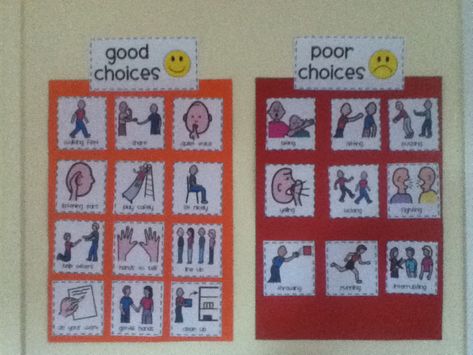 Good Choices Vs Poor Choices Critical Thinking Activities, Visual Supports, Welcome To School, Interactive Classroom, Teacher Craft, Teacher Activities, Classroom Behavior Management, Whole Brain Teaching, Teaching Social Skills