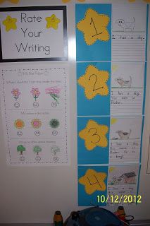 Kindergarten Writing Strategies, Writing Center Set Up Kindergarten, Kindergarten Success Criteria, Success Criteria Kindergarten, Year 1 Writing, Kindergarten Rubrics, Kindergarten Anchor Charts, Visible Learning, Classroom Tour