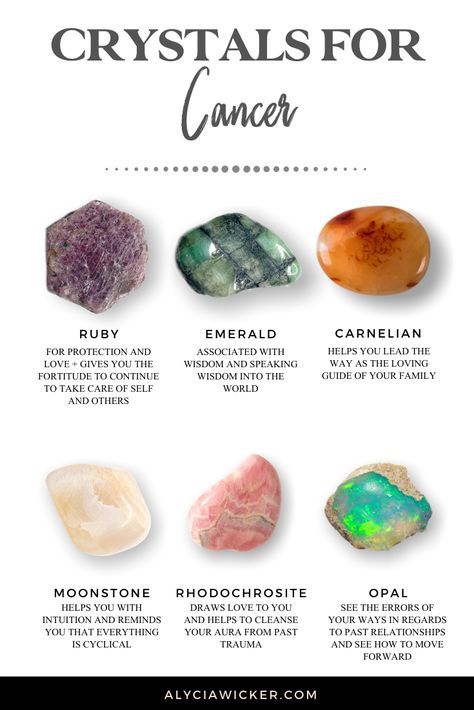 Crystals For Cancerians, Crystals For Cancers, Crystals Astrology, Crystal Healing Chart, Love Crystals, Crystal Vibes, Crystal Guide, Zodiac Stones, Crystals Healing Properties