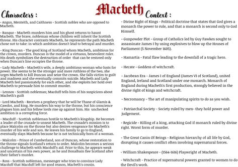 Macbeth Context, Macbeth Characters, Macbeth Essay, English Gcse Revision, English Gcse, Literature Notes, English Literature Notes, Gunpowder Plot, Gcse Revision