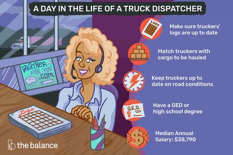 Truck Dispatcher Job Review The Truck Dispatcher Job Review squinty-eyed, mouth-agape, overstyled grille is awful. It's even worse when mixed with a tiny front overhang, which pu... Check more at https://kensingtonprospect.com/truck-dispatcher-job-review/1600/ Dispatcher Quotes, Truck Dispatcher, Women Truck Driver, Trucking Business, Transportation Industry, Small Business Organization, Trucking Life, Small Business Success, A Truck