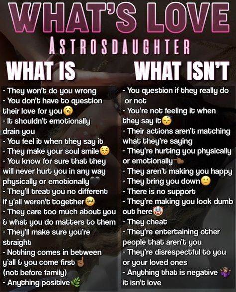 Astrosdaughter Tips, Astrodaughter Tips, Astro Daughter, Couples Advice, Princess Tips, Bbg Workouts, Random Text, Future Nails, Boyfriend Advice