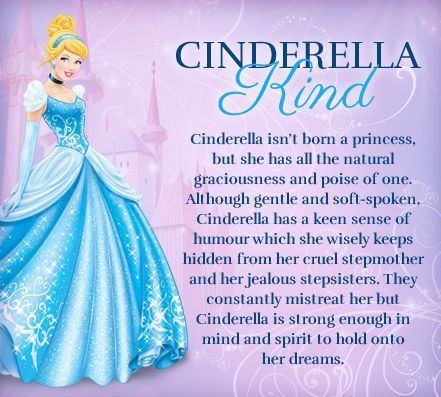 Cinderella (character)/Gallery - Disney Wiki Cinderella Characters, Princesa Real, Princess Stories, Disney Board, Disney Princesses And Princes, Disney Princess Quotes, Disney Princess Cinderella, Disney Nerd, Cinderella Disney