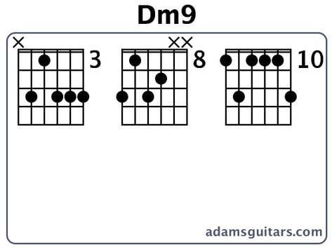 Dm9 or D Minor Ninth guitar chord Guitar Chord Progressions, Key Signatures, E Major, D Minor, G Major, Learn To Play Guitar, Jazz Guitar, Music Charts, Music Theory