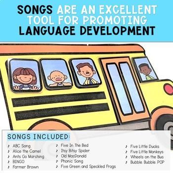 Music Circle Time Songs. Special Education Speech Therapy. Activity Board Props Education Speech, Circle Time Songs, Therapy Activity, Phonics Song, Five Little Monkeys, Visual Supports, Abc Songs, Pop Bubble, Wheels On The Bus