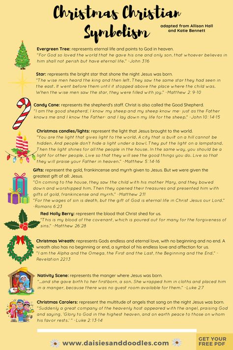 Should Christians Celebrate Christmas, Christian Traditions For Christmas, Christian Christmas Symbols And Meanings, Christian Christmas Traditions Kids, Christian Christmas Themes, Christmas Symbols And Meanings For Kids, Christian Holiday Traditions, Christmas Symbols Illustration, Christmas Tree Christian