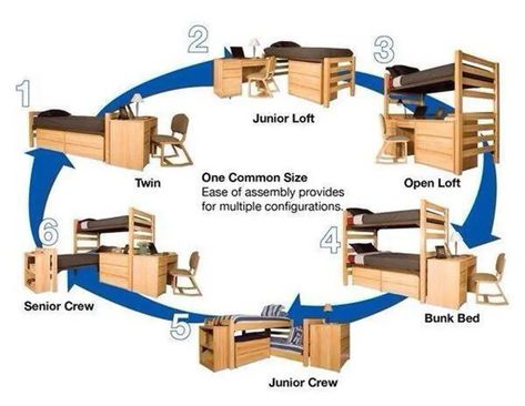 Dorm Room Arrangements, College Dorm Room Hacks, Dorm Planning, Dorm Layout, Best College Dorms, Dorm Room Layouts, Dorm Hacks, Dorm Sweet Dorm, Dorm Room Hacks