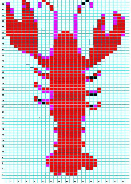 lobster Pyssla Pattern, Knit Graph, Intarsia Knitting Charts, Lobster Bib, Lobster Sweater, Pixel Crochet Blanket, Colorwork Chart, Crochet Charts, Intarsia Knitting